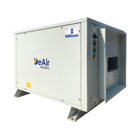Máy hút ẩm  treo trần DeAir.RE-600CL 